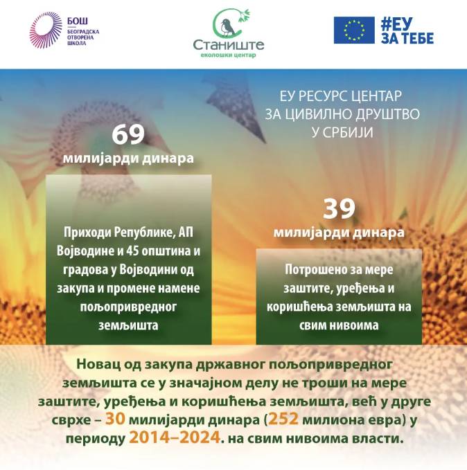 2025-izdavanje-zemljista-1.jpg (63 KB)