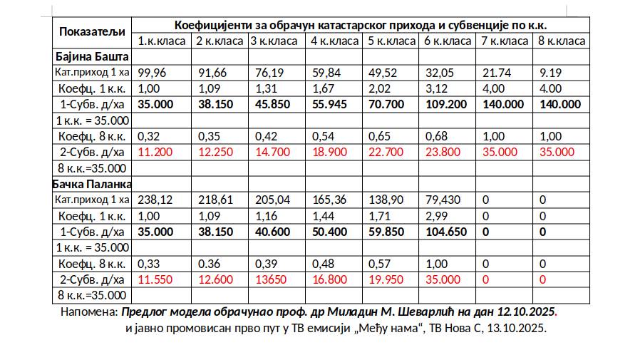 2025-uranilovka.jpg (88 KB)