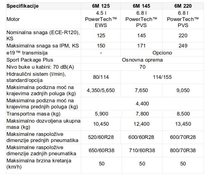 specifikacije.jpg (66 KB)