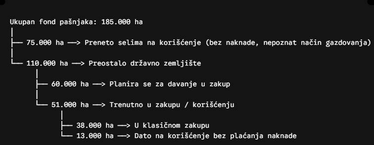 2026-uzurpacija-1 2026-uzurpacija-1.jpg (22 KB)