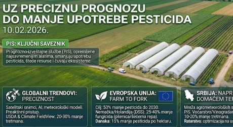 Uz preciznu prognozu do manje upotrebe pesticida