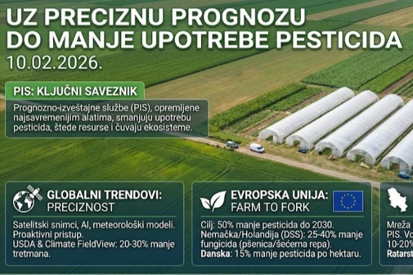 Uz preciznu prognozu do manje upotrebe pesticida